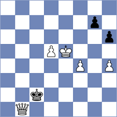 Veksler - Gahlot (Chess.com INT, 2021)