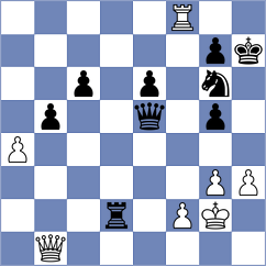 Garcia Cardenas - Shapiro (Chess.com INT, 2020)