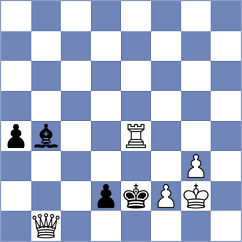 Vantika - Sahajasri (Chess.com INT, 2020)