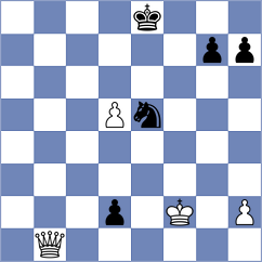 Sowa - Lach (chess.com INT, 2023)