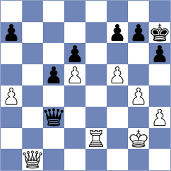 Czerw - Zavgorodniy (chess.com INT, 2023)