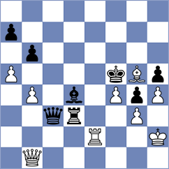 Demchenko - Zhuravlev (chess.com INT, 2023)