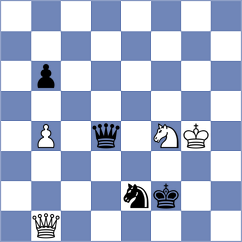 Nadanian - Zavgorodniy (chess.com INT, 2023)