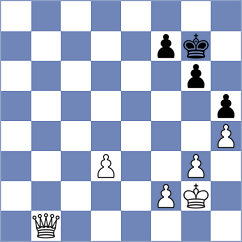 Wadsworth - Wahedi (Chess.com INT, 2021)