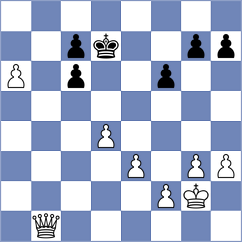 Su - Qi (Chess.com INT, 2020)