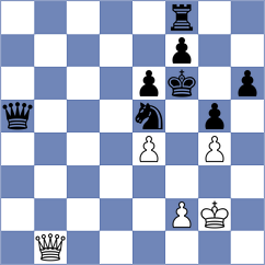 Wieczorek - Liu (chess.com INT, 2023)