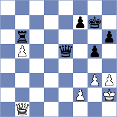 Baruch - Wachinger (chess.com INT, 2022)
