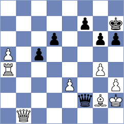 Manafov - Kekic (chess.com INT, 2021)