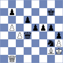 Gomez Aguirre - Martin Fuentes (chess.com INT, 2023)
