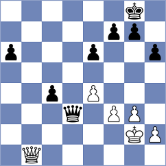 Haszon - Peatman (chess.com INT, 2023)