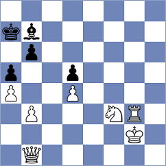 Howell - Sanchez (chess.com INT, 2023)