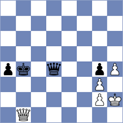 Materia - Vokhidov (chess.com INT, 2024)