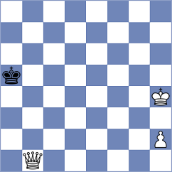 Estrada Nieto - Wacker (chess.com INT, 2024)