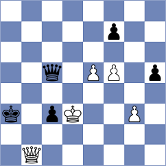 Baches Garcia - Demchenko (chess.com INT, 2024)