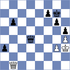 Klukin - Nasir (chess.com INT, 2024)