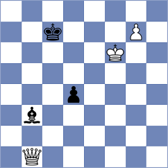 Visakh - Sargsyan (chess.com INT, 2021)