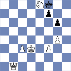 Martinez Alcantara - Cabarkapa (chess.com INT, 2024)