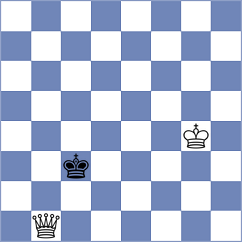 Kucza - Abdi (chess.com INT, 2023)