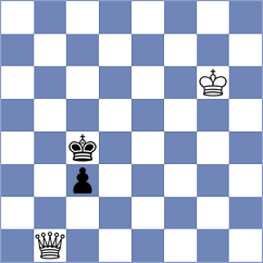 Miladinovic - Samadov (chess.com INT, 2024)