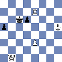 Zhou - Roux (chess.com INT, 2024)