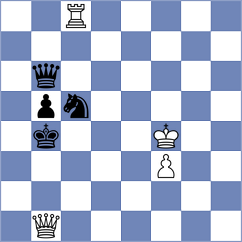 Szadkowski - Kobese (Chess.com INT, 2020)