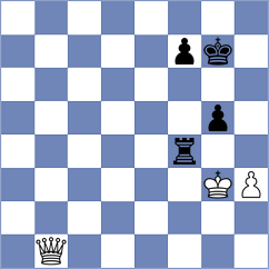 Kaliakhmet - Skaric (chess.com INT, 2024)
