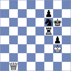 Melikhov - Rojas Alarcon (chess.com INT, 2023)