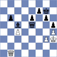 Piddubna - Namitbir (chess.com INT, 2024)