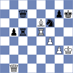 Mikhalsky - Shevchuk (chess.com INT, 2024)