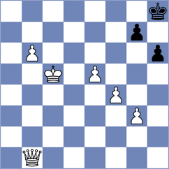 Bodnaruk - Spiric (Chess.com INT, 2021)