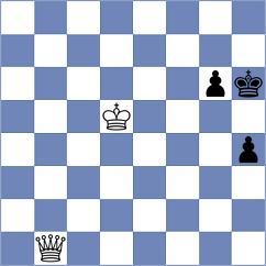 Molina - Sinitsina (chess.com INT, 2021)