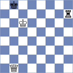 Arslanov - Shymanskyi (chess.com INT, 2024)