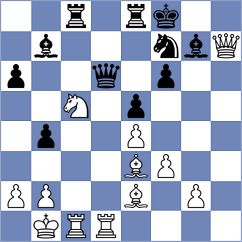 Melikhov - Desideri (chess.com INT, 2024)