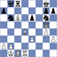 Pesotskiy - Aksu (chess.com INT, 2022)