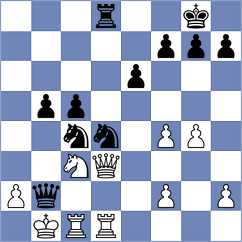 Novosel - Ivanisevic (chess.com INT, 2024)