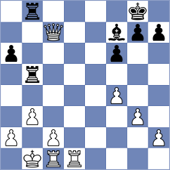 Ujin - Aishwarya N (FIDE Online Arena INT, 2024)