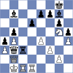 Kohler - Romero Ruscalleda (chess.com INT, 2023)