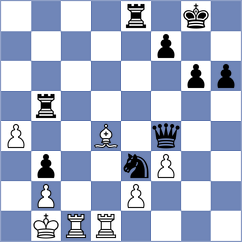 Bjelobrk - Rasulov (chess.com INT, 2024)