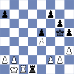 Csonka - Hnydiuk (chess.com INT, 2022)