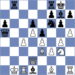 Itkis - Gabdrakhmanov (chess.com INT, 2023)