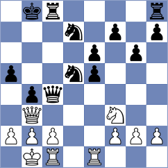 Koval - Rastbod (chess.com INT, 2023)