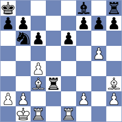 Clawitter - Gressmann (chess.com INT, 2023)
