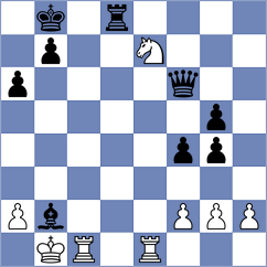 Oresky - Mikulu (Chess.com INT, 2021)