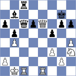 Lampard - Wilson (Chess.com INT, 2021)