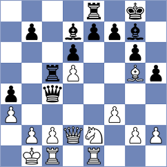 Busygin - Kudrin (Chess.com INT, 2020)