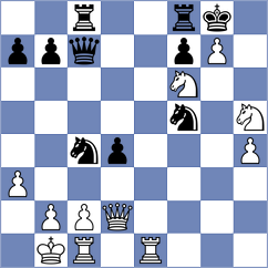 Paul - Willow (Chess.com INT, 2021)