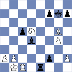 Sadubayev - Skaric (chess.com INT, 2024)