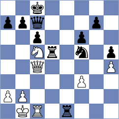 Mrudul - Kuznetsov (chess.com INT, 2023)