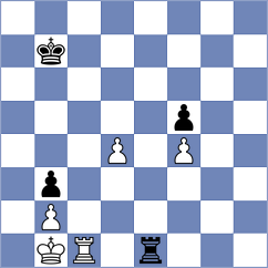 Tymrakiewicz - Arjun (chess.com INT, 2023)