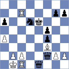 Aldokhin - Hong (chess.com INT, 2024)